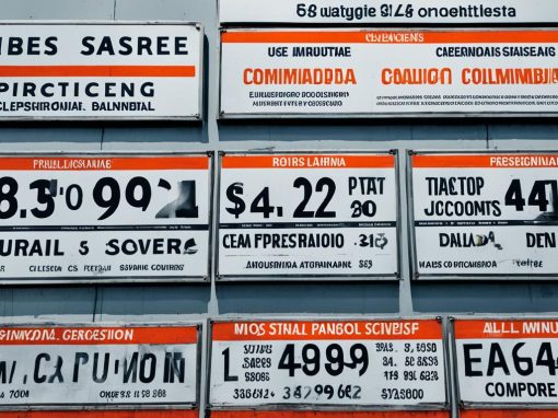 señalizacion industrial precios